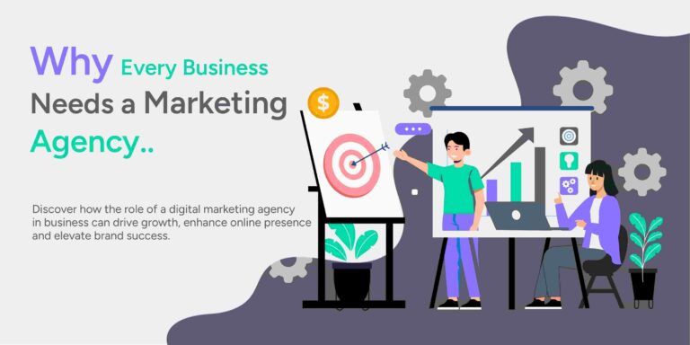 Role of Digital Marketing Agency